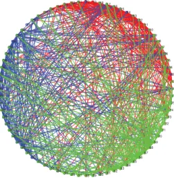 Figure 6. Recovered network of the daily returns of the ﬁnancial companies in Table I using linear regression