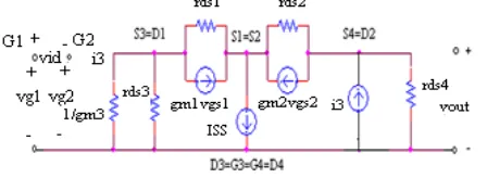 Figure 17.  Circuit diagram of CMOS OTA with simple current mirror load. 