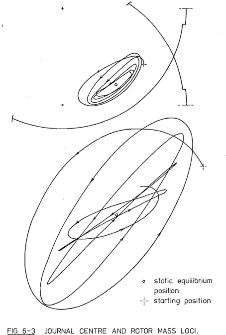 FIG. 6 -3 