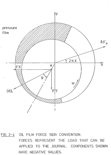 FIG. 2-4 