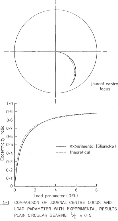 FIG. 4 1 