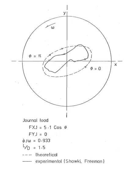 FIG. /..,-/.., 