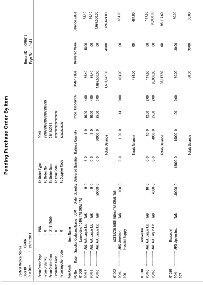 Figure 21-5Sample pending purchase orders by item report