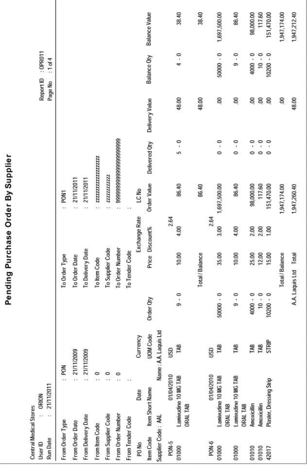 Figure 21-6Sample pending purchase orders by supplier report