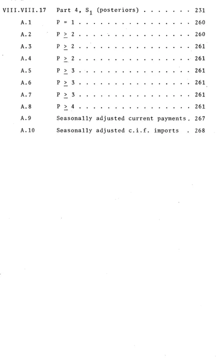 FIGURE VIII.VIII.17 