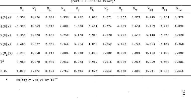 TABLE VIII.VIII.l 