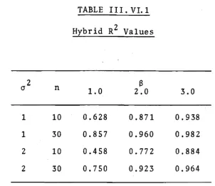 TABLE III 1 