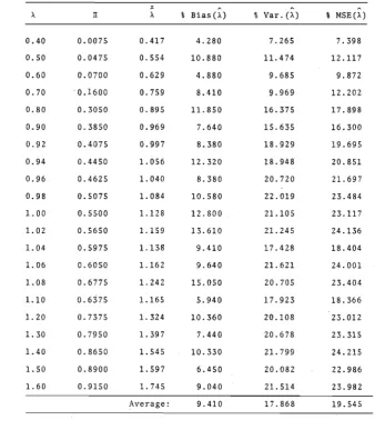 TABLE II J • VI . 2 