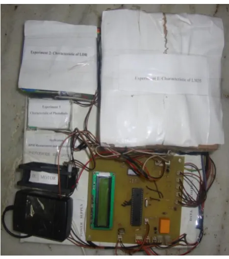 Figure 5.  Photo of experimental setup 