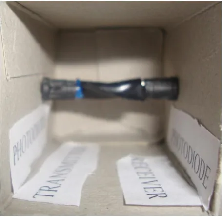 Figure 8.  Experimental setup of photodiode experiment 