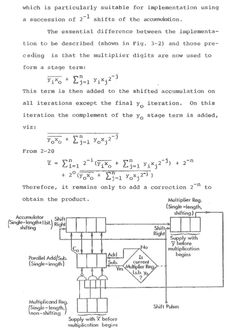 Fig. 3 2) and those pre-