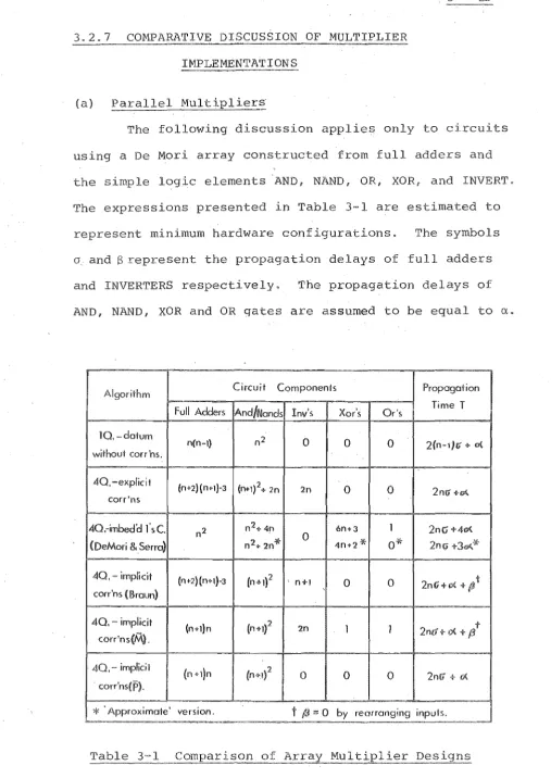 Table 3-1 are estimated to 