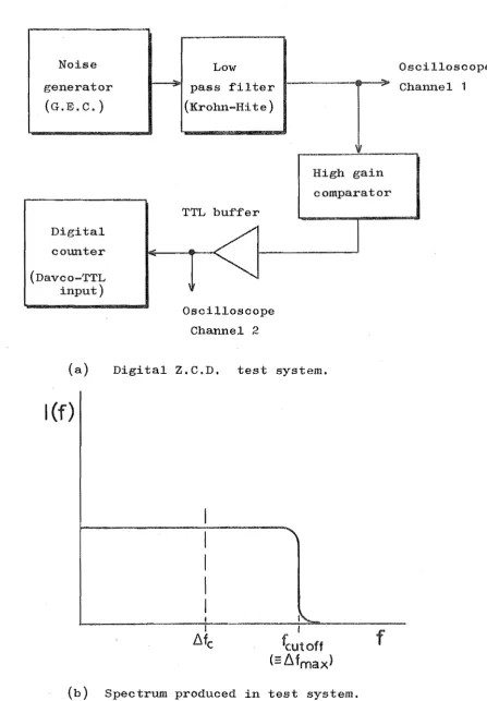 FIGURE 3-~,. 