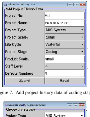Figure 6.  Set defects number of requirement analysis 