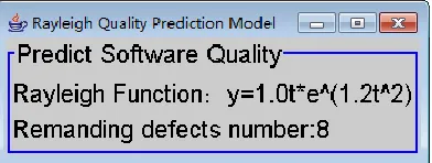 Figure 10.  Generate rayleigh function and the prediction result 