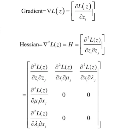 TABLE I.  GENERATOR’S PRODUCTION COST AND LIMITS 