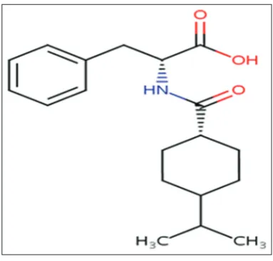 Fig. 2: Structure of nateglinide