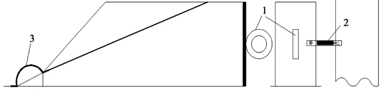 Figure 4. Relationship between displacement of collapse prism and the applied value of shock effects of various duration.