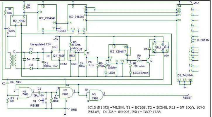 Figure 1. Block diagram of remote controlled sequential power ON switching system