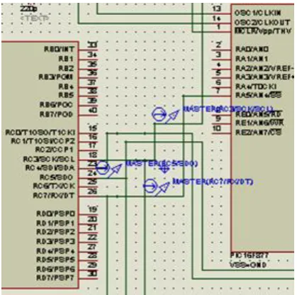 Figure 2.  Part of the portion of Fig. 1. zoomed to show the current probes 