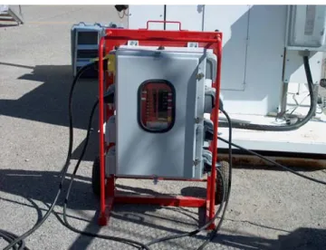 Figure 2-3.  Electric distribution box used at DOE-NV.   