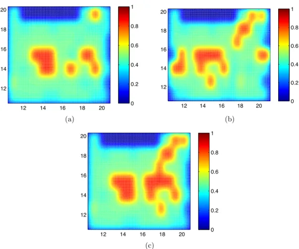 Figure 2 ·4: (a) Backside image (reflectance value) of the 10µm ⇥ 10µm region where the fill cells are replaced with functional gates that constitute the HTs