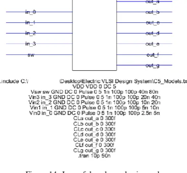 Figure 14. Icon of decoder and spice code 
