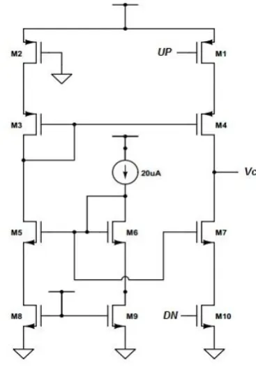 Figure 1.  DLL overall system. 