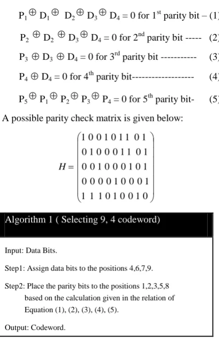 TABLE I.  TOTAL EFFECTIVE CAPACITANCE IN CROSS TALK CLASSES 
