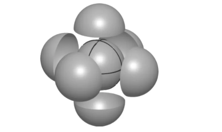Figure 1.10. The sphere as a union of graphs.