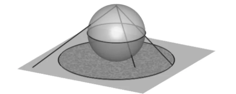 Figure 1.11. Stereographic projection from the sphere to the plane.