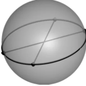 Figure 1.14. Determining distances in RP 2 via central angles.