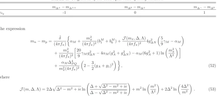 TABLE II: Coefficients of the delta equal mass splitting violation. m ∆ + − m ∆ ++ m ∆ 0 − m ∆ + m ∆ − − m ∆ 0 c t 2 -1 0 1 the expression m n − m p = δ ˆ (4πf π )  α M + m 2 π(4πf π ) 2 (b M1 + b M6 ) + J (m π , ∆, Λ)(4πfπ)2 4g ∆N2  59 γ M − α M  + m 2