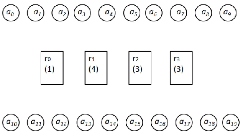 Figure 11: Soccer team [40] 