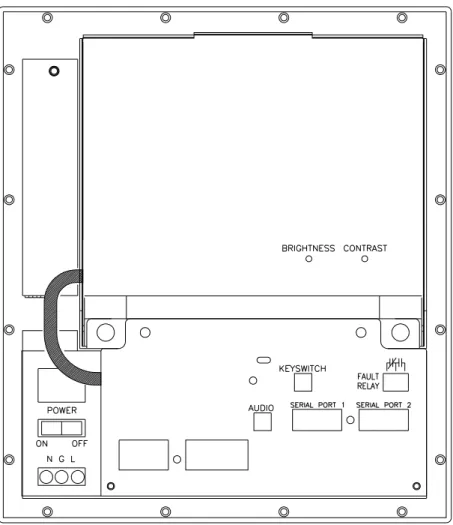 Figure 3-3  PanelMate 2000 Grayscale Keypad Unit Rear View