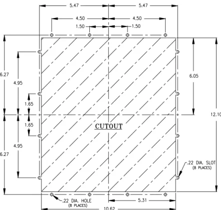 Figure 3-2 PanelMate 2000 Color Keypad Unit (Model 2700) Cutout and Torque Limits