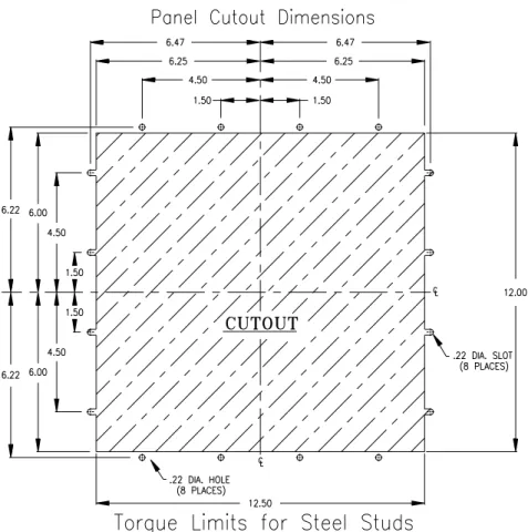 Figure 3-8  PanelMate Power Series 3000 Keypad Unit