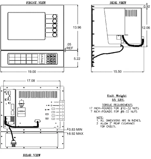 Figure 3-10  PanelMate Power Series 4000 Keypad Unit (Model 4200-Split Architecture) Outline