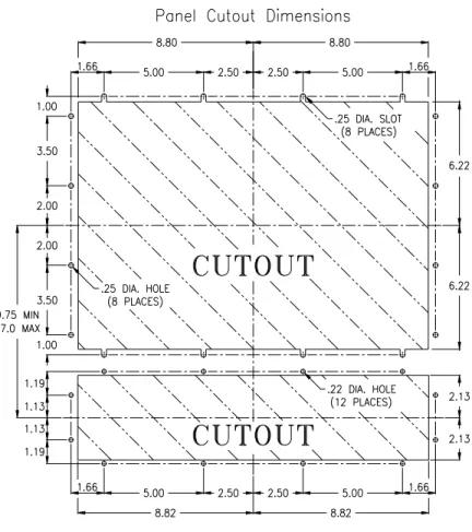 Figure 3-11   PanelMate Power Series 4000 Keypad Unit (Model 4200 -Split Architecture) Cutout and Torque Limits