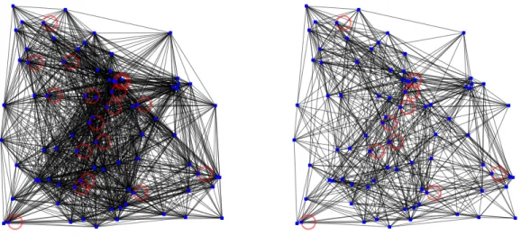 Figure 2.1: This plot shows the sparsity pattern of the original graph versus the sparsified graph (the self-loops are more visible in the colored version).