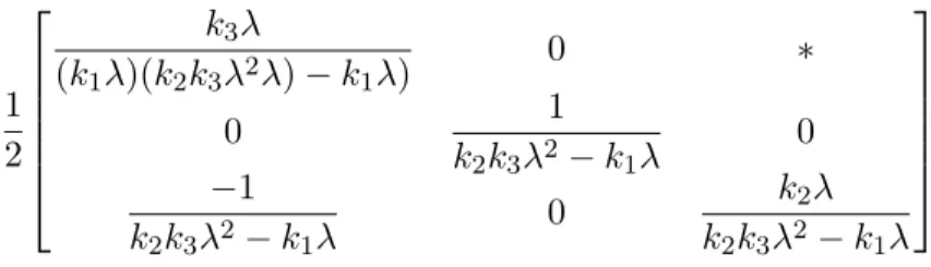 Table 1.3: The value of P(λ, K) as the solution of Lyapunov equation for triple integrators.