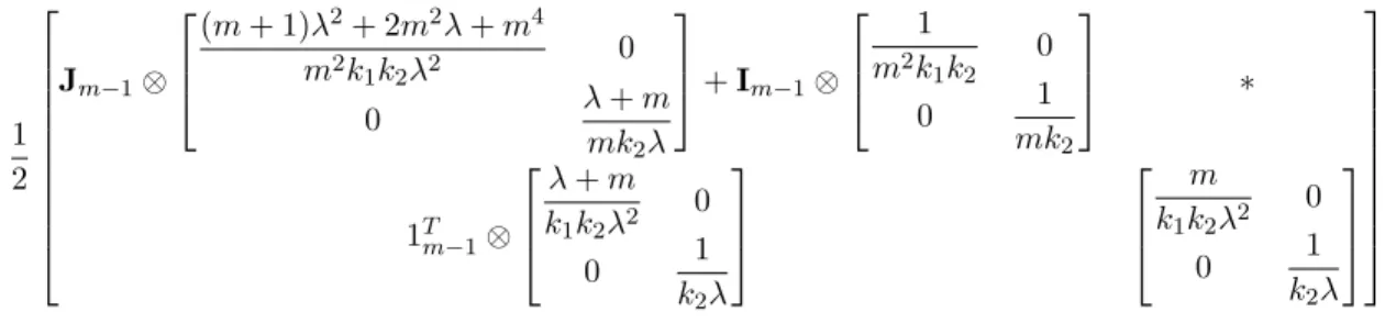 Table 1.4: The solution to Lyapunov equation ˜ P for complete subnetworks with m double- double-integrator agents (∗ implies symmetric element).