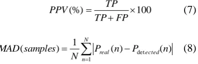 TABLE I.  TYPE SIZES FOR CAMERA-READY PAPERS 