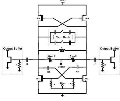 Figure 1.  Different architectures for the VCO: Tail biased topology (a), top biased topology (b) and complimentary cross coupled pair (c) 