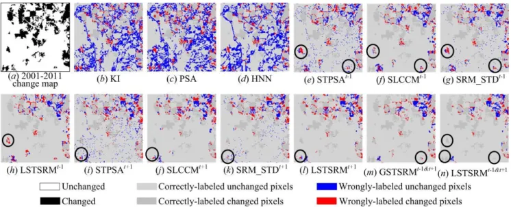 Fig. 6. The error maps in the zoomed area from different methods. The superscripts ‘ t-1 ’ and ‘ t+1 ’ indicate NLCD 2001 and 2011 maps used in the methods