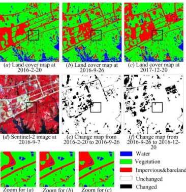 Fig.  8  shows  the  result  maps  and  zoomed  images  from  different  methods.  Different  to  the  NLCD  experiment  which  used  error-free  coarse  spatial  resolution  land  cover  fraction  images,  this  experiment  used  fraction  images  that  w