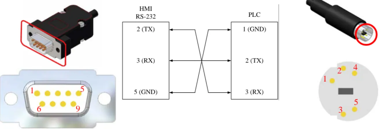 Fig. 2-1-29 Panasonic Series Connection 