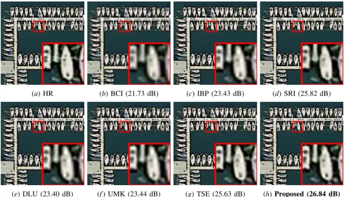 Fig. 6. SR results obtained using the methods shown in captions over the test image harbor with a 2× scaling factor