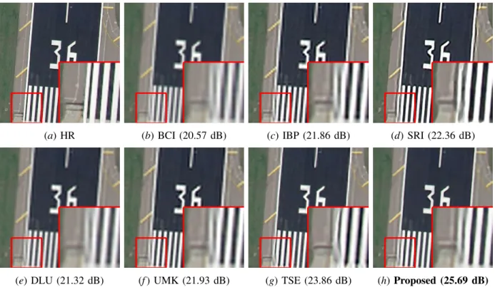 Fig. 7. SR results obtained using the methods shown in captions over the test image road with a 4× scaling factor