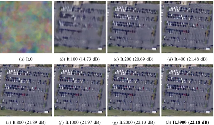 Fig. 8. SR process conducted by the proposed approach over the parking test image with a 4× scaling factor